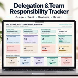May include: A laptop screen displaying a Delegation & Team Responsibility Tracker dashboard. The interface features colourful data blocks for team members, assigned tasks, completion percentages, and a delegation overview with status categories.