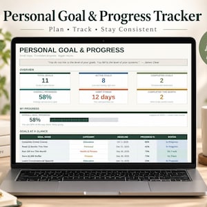 May include: A laptop screen displaying a Personal Goal & Progress Tracker dashboard. The interface includes sections for total goals, active goals, completed goals, overall progress percentage, habit streaks, and a detailed list of goals with categories, deadlines, and status updates.