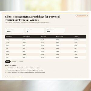 Pode incluir: Uma planilha digital de gestão de clientes para personal trainers e coaches de fitness. A interface apresenta um painel com nomes de clientes, tipos de pacotes, datas de início e renovação, e colunas de status, além de recursos incluídos.