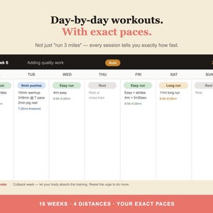 Könnte beinhalten: Ein digitaler wöchentlicher Trainingsplan mit der Überschrift Day-by-day workouts. With exact paces. Die Tabelle zeigt einen Trainingsplan für Woche 6 mit täglichen Aktivitäten wie lockeren Läufen, Sprints und Ruhetagen mit Meilenangaben.