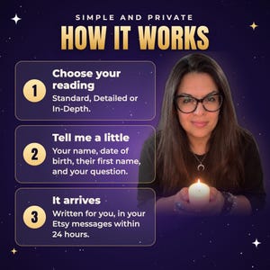 May include: A dark purple graphic with white stars featuring the text SIMPLE AND PRIVATE HOW IT WORKS. Three steps are listed: 1. Choose your reading, 2. Tell me a little, 3. It arrives. A person with glasses holds a lit white candle in their hands.