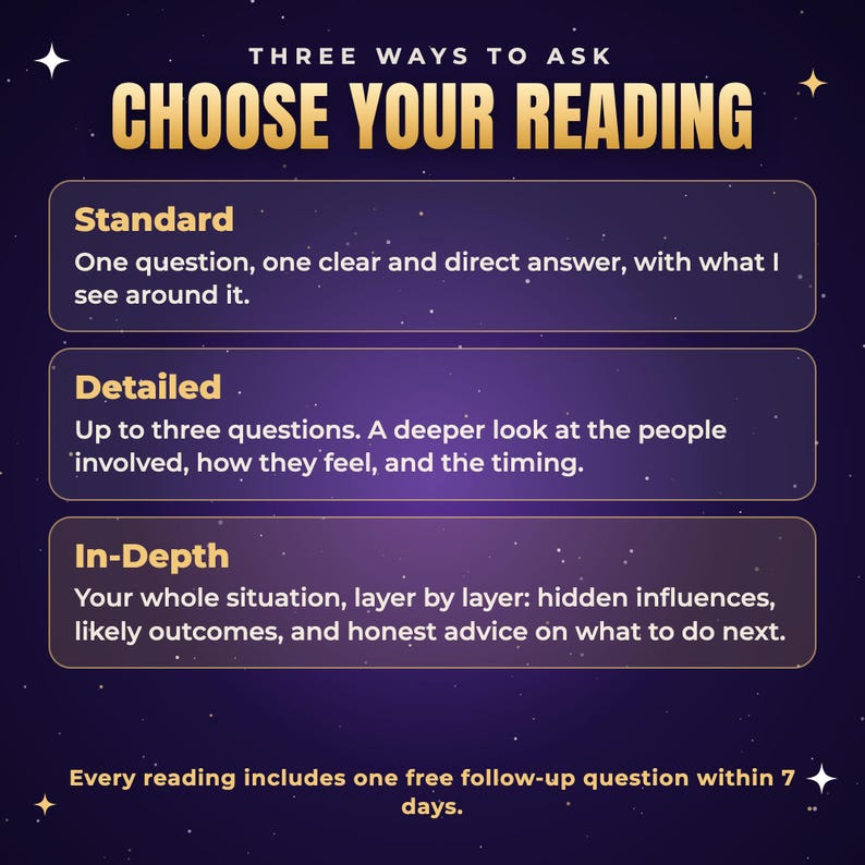 May include: A dark purple graphic with gold text titled THREE WAYS TO ASK CHOOSE YOUR READING. It lists three options: Standard with one question, Detailed with up to three questions, and In-Depth for a full situation analysis. Includes a follow-up note.
