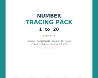 Può includere: Un documento educativo bianco intitolato NUMBER TRACING PACK 1 to 20, AGES 3-6. Presenta numeri colorati da 1 a 5 in alto e numeri in grigio chiaro con linee tratteggiate da 6 a 10 in basso. Il testo include Numerals, Number Words, Counting, Ten Frames e 40 print-ready pages.