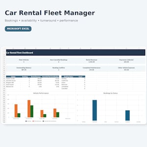 May include: A Microsoft Excel Car Rental Fleet Manager dashboard template. The interface displays a Car Rental Fleet Dashboard with metrics for vehicles, bookings, revenue, and expenses, alongside bar charts for vehicle performance and booking status.
