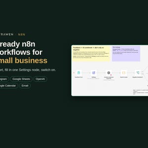 Pode incluir: Um gráfico digital com o texto 9 ready n8n workflows for small business, listando Telegram, Google Sheets, OpenAI, Google Calendar e Email. Um diagrama de fluxo de trabalho mostra nós para feedback, configurações e análise de sentimento.