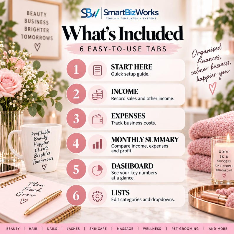 Beauty & Wellness Income and Expense Tracker | Profit Excel Spreadsheet ...