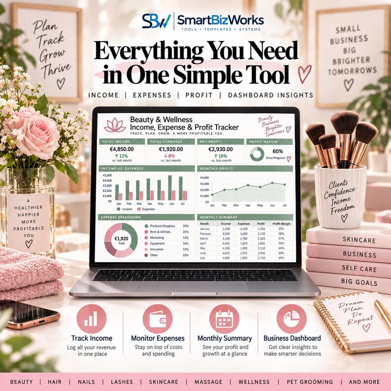 Beauty & Wellness Income and Expense Tracker | Profit Excel Spreadsheet ...