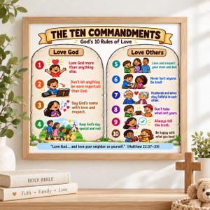 May include: A framed educational poster titled The Ten Commandments, God's 10 Rules of Love. It features two stone-shaped tablets with numbered illustrations and text explaining each rule, focusing on loving God and others, with a light blue banner at the bottom.