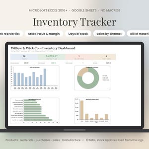 Könnte beinhalten: Ein digitales Bestandsverfolgungs-Dashboard auf einem Laptop-Bildschirm mit Diagrammen, Grafiken und Kennzahlen für Willow & Wick Co. Die Benutzeroberfläche enthält Registerkarten für automatische Nachbestellungslisten, Lagerwert, Marge, Reichweite und Stücklisten.