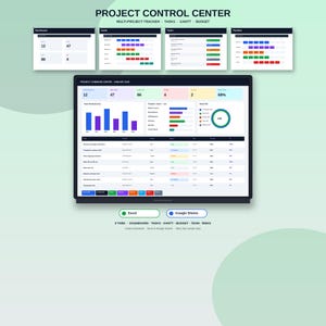 May include: A digital project control centre dashboard template featuring a main command centre screen with bar charts, a donut chart, and a task table. Four smaller preview windows show dashboard, gantt, tasks, and timeline views.
