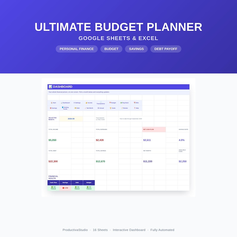 Google Sheets Budget Planner | Monthly Budget Spreadsheet | Debt ...