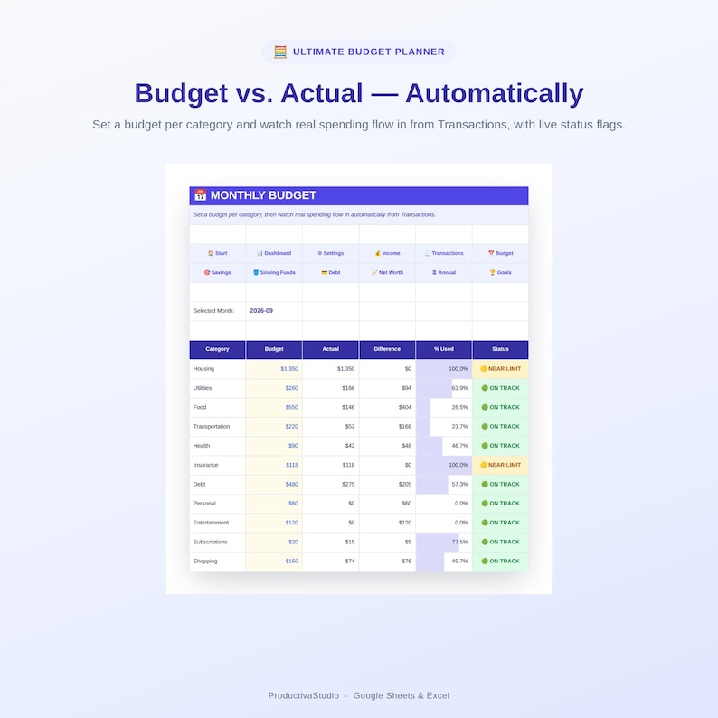 Google Sheets Budget Planner | Monthly Budget Spreadsheet | Debt ...