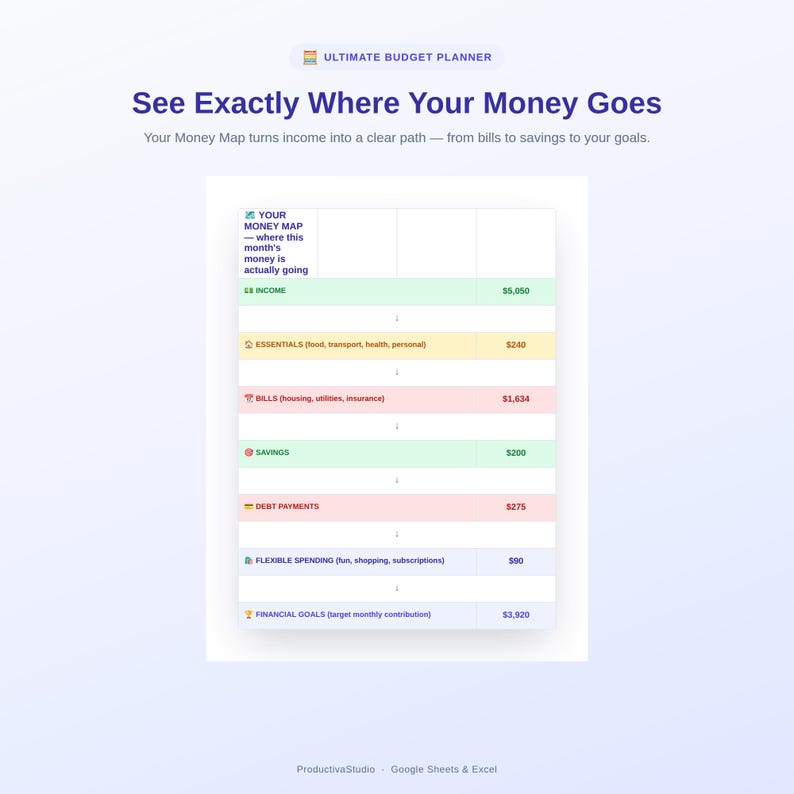Google Sheets Budget Planner | Monthly Budget Spreadsheet | Debt ...