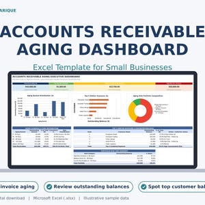 Può includere: Un modello Excel di dashboard per la gestione dei crediti verso clienti per piccole imprese. Lo schermo mostra dati finanziari, tra cui un grafico a barre di distribuzione, un grafico dei 5 principali debitori e un grafico a torta del rischio.