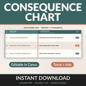Consequence Chart | Printable Behavior and Rules Chart for Teens and Kids | Editable Canva House Rules | Instant Download