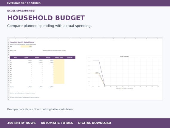 Household Budget Excel Spreadsheet, Monthly Income and Expense Tracker with Spending Plan product preview