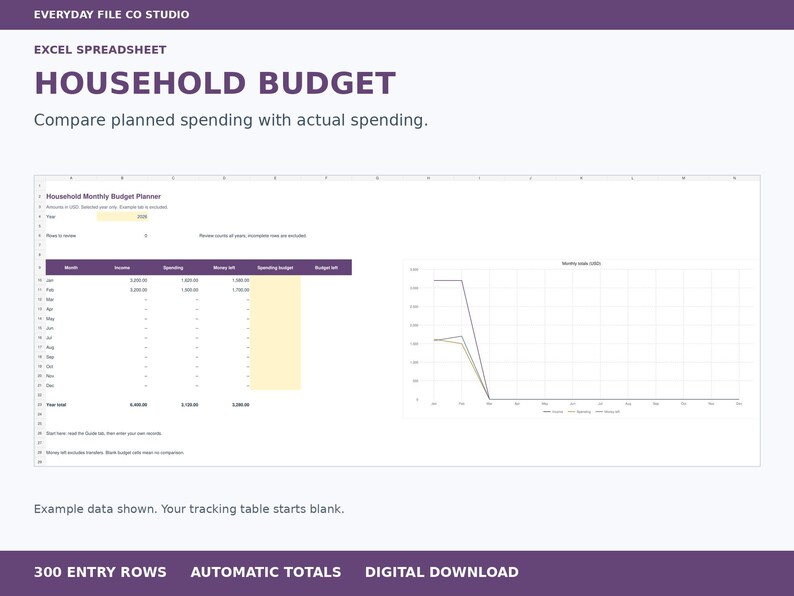 Household Budget Excel Spreadsheet, Monthly Income and Expense Tracker with Spending Plan