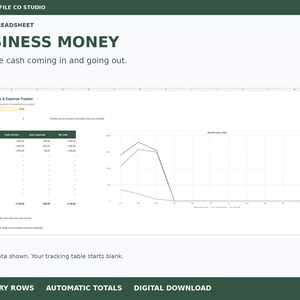 Small Business Income and Expense Tracker Excel Spreadsheet, Monthly Cash Dashboard