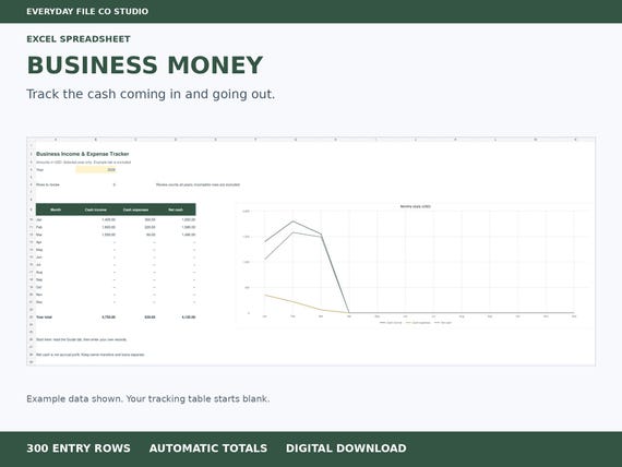 Small Business Income and Expense Tracker Excel Spreadsheet, Monthly Cash Dashboard product preview