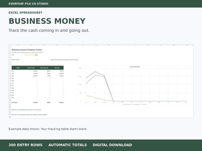 Small Business Income and Expense Tracker Excel Spreadsheet, Monthly Cash Dashboard