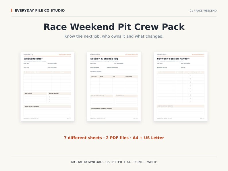 May include: A digital Race Weekend Pit Crew Pack featuring three printable templates titled Weekend brief, Session & change log, and Between-session handoff. The documents include structured tables and fields for tracking tasks, team roles, and project updates.