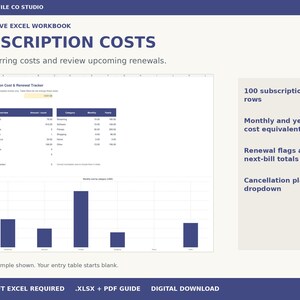 Subscription Tracker Excel Spreadsheet, Recurring Cost Calculator and Renewal Date Organizer