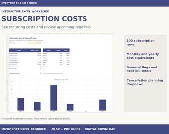 Subscription Tracker Excel Spreadsheet, Recurring Cost Calculator and Renewal Date Organizer