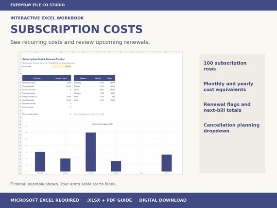 Subscription Tracker Excel Spreadsheet, Recurring Cost Calculator and Renewal Date Organizer product preview