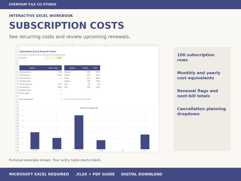 Subscription Tracker Excel Spreadsheet, Recurring Cost Calculator and Renewal Date Organizer