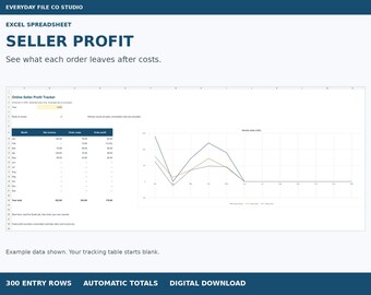 Online Seller Profit Tracker Excel Spreadsheet, Order Costs, Fees and Monthly Dashboard