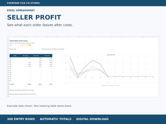 Online Seller Profit Tracker Excel Spreadsheet, Order Costs, Fees and Monthly Dashboard product preview