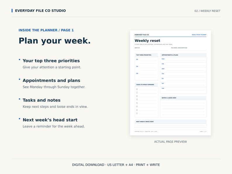 May include: A digital weekly planner page template titled Weekly Reset by Everyday File Co. The layout includes sections for top three priorities, appointments and plans from Monday to Sunday, tasks to move forward, notes, and next week's head start.