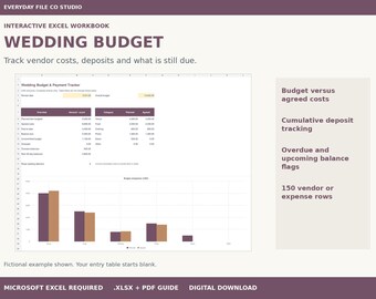 Planilha Excel para orçamento de casamento, controle de depósitos e pagamentos a fornecedores com painel de custos.
