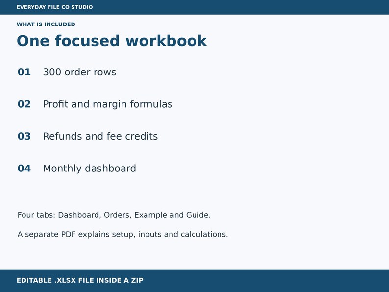Online Seller Profit Tracker Excel Spreadsheet, Order Costs, Fees and Monthly Dashboard