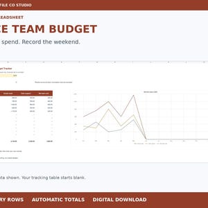 Race Team Budget Excel Spreadsheet, Racing Expenses, Winnings and Sponsor Cash Tracker