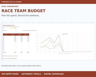 Race Team Budget Excel Spreadsheet, Racing Expenses, Winnings and Sponsor Cash Tracker