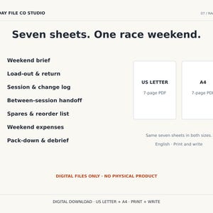 May include: A digital download set titled Seven sheets. One race weekend. featuring seven sections: Weekend brief, Load-out & return, Session & change log, Between-session handoff, Spares & reorder list, Weekend expenses, and Pack-down & debrief in US Letter.