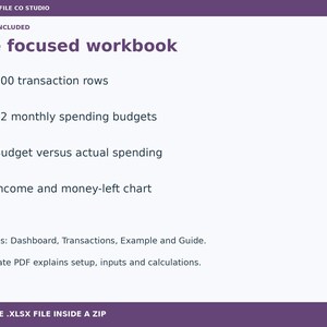 Household Budget Excel Spreadsheet, Monthly Income and Expense Tracker with Spending Plan