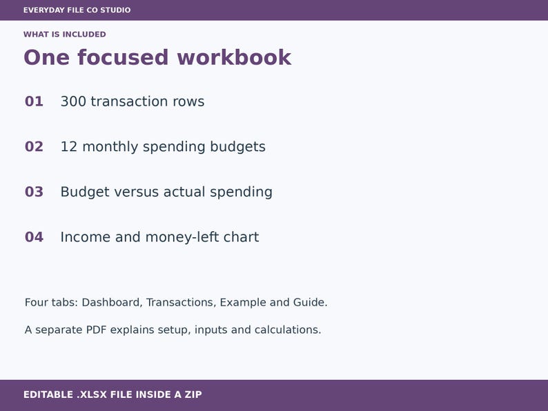 Household Budget Excel Spreadsheet, Monthly Income and Expense Tracker with Spending Plan