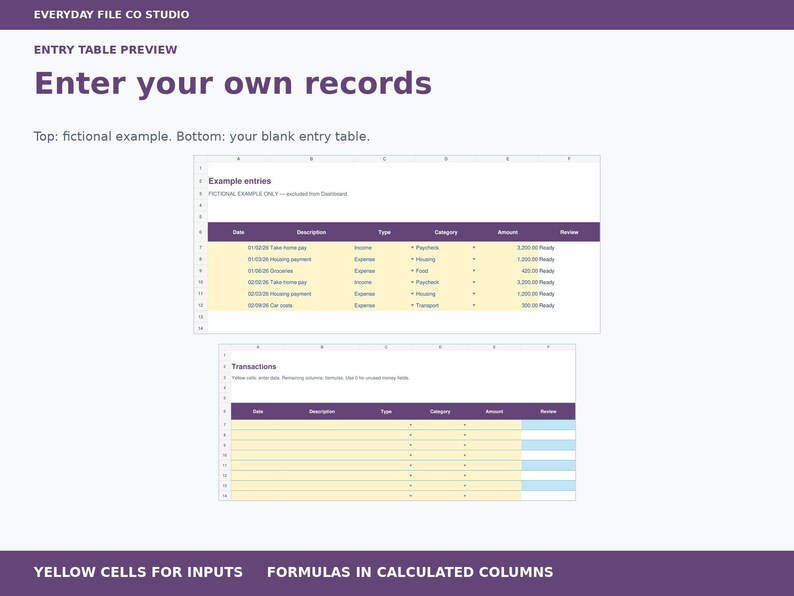 Household Budget Excel Spreadsheet, Monthly Income and Expense Tracker with Spending Plan
