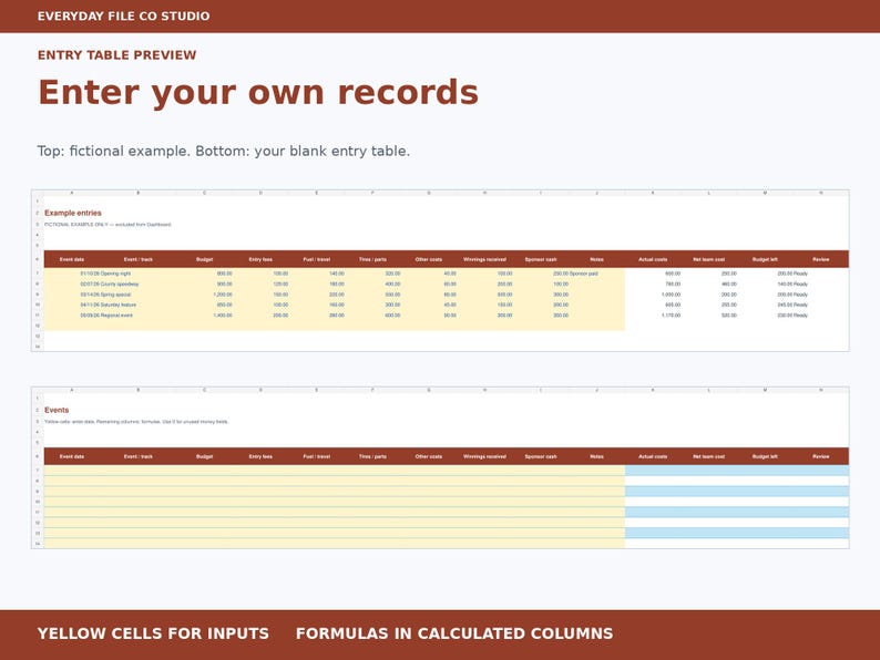 Race Team Budget Excel Spreadsheet, Racing Expenses, Winnings and Sponsor Cash Tracker