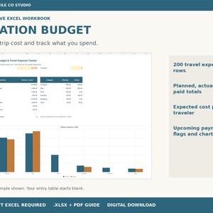 Vacation Budget Excel Spreadsheet, Travel Expense Tracker and Trip Cost Per Person Calculator