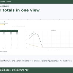 Small Business Income and Expense Tracker Excel Spreadsheet, Monthly Cash Dashboard