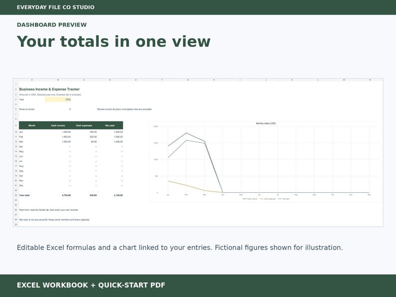 Small Business Income and Expense Tracker Excel Spreadsheet, Monthly Cash Dashboard