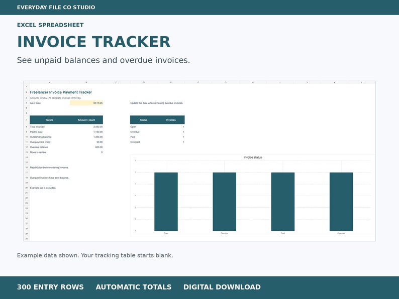 Freelancer Invoice Payment Tracker Excel Spreadsheet, Unpaid Balance and Overdue Dashboard