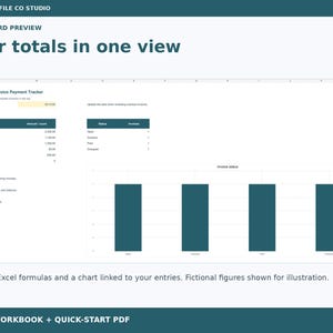 Freelancer Invoice Payment Tracker Excel Spreadsheet, Unpaid Balance and Overdue Dashboard