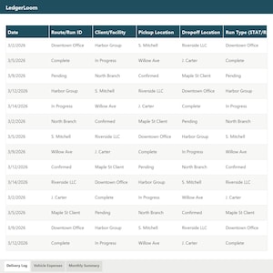 May include: A digital delivery log table titled LedgerLoom with columns for Date, Route/Run ID, Client/Facility, Pickup Location, Dropoff Location, and Run Type. The table displays various entries including dates in March 2026 and status labels.
