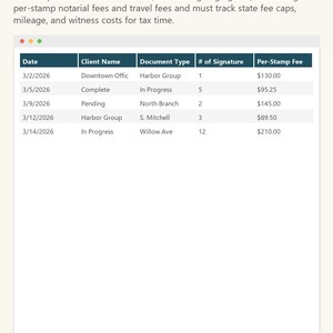Hoja de cálculo para el seguimiento de honorarios y kilometraje de notarios móviles / Registro de honorarios notariales, gastos de viaje y seguimiento de deducciones fiscales para notarios / Excel y Google S