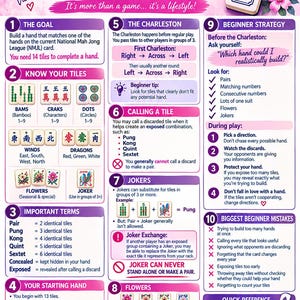 Mahjong Beginner Cheat Sheet