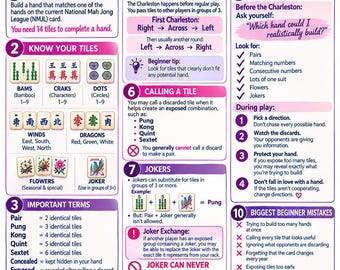 Mahjong Beginner Cheat Sheet
